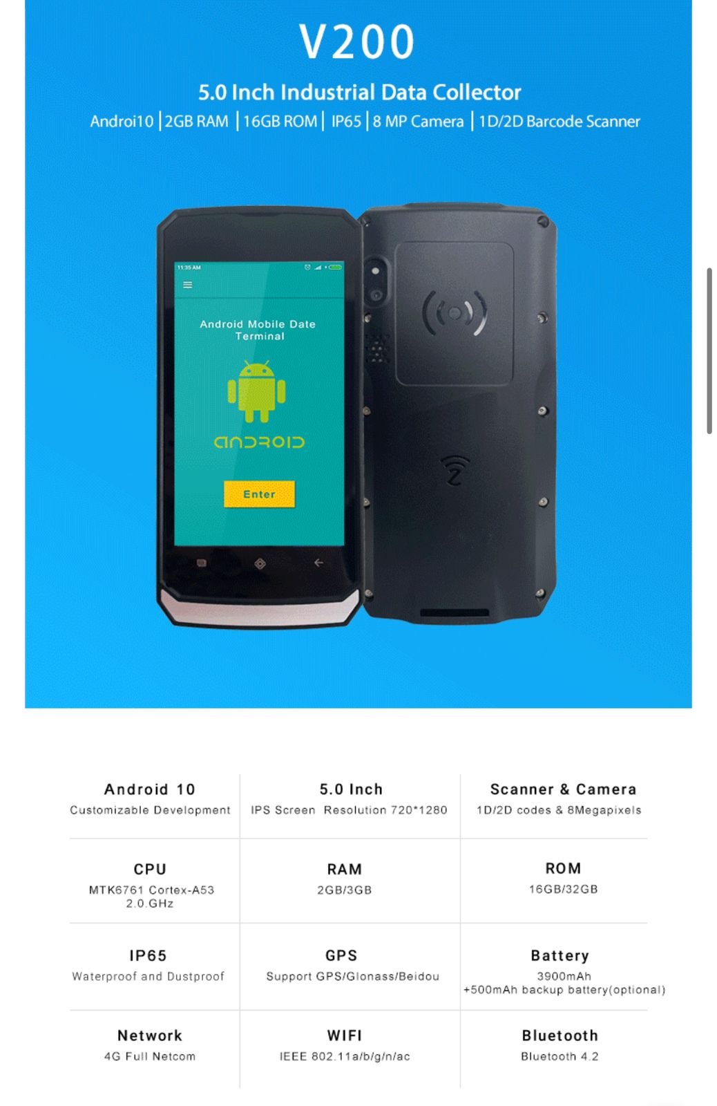 Surveillance and Smart Devices