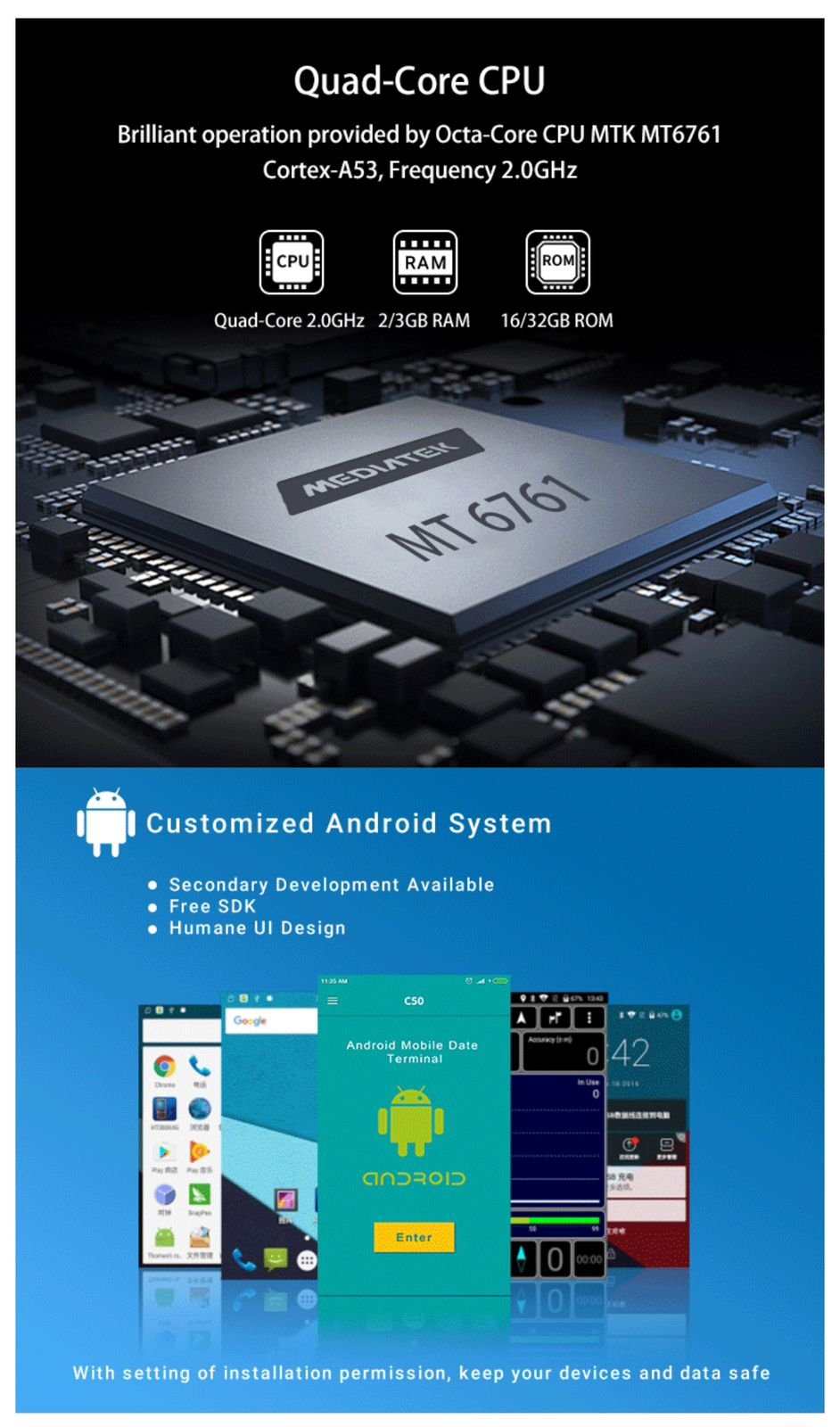 Surveillance and Smart Devices